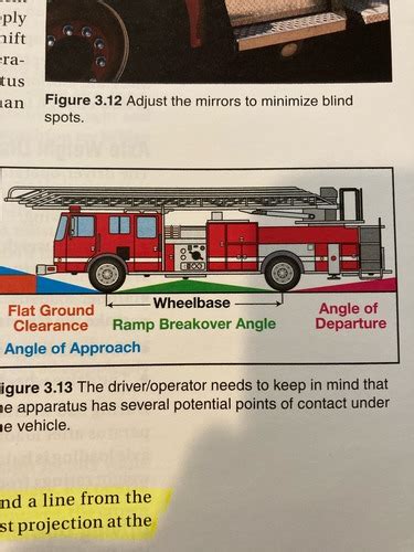 apparatus operator friction loss test questions and answers|Driver/Operator Flashcards .